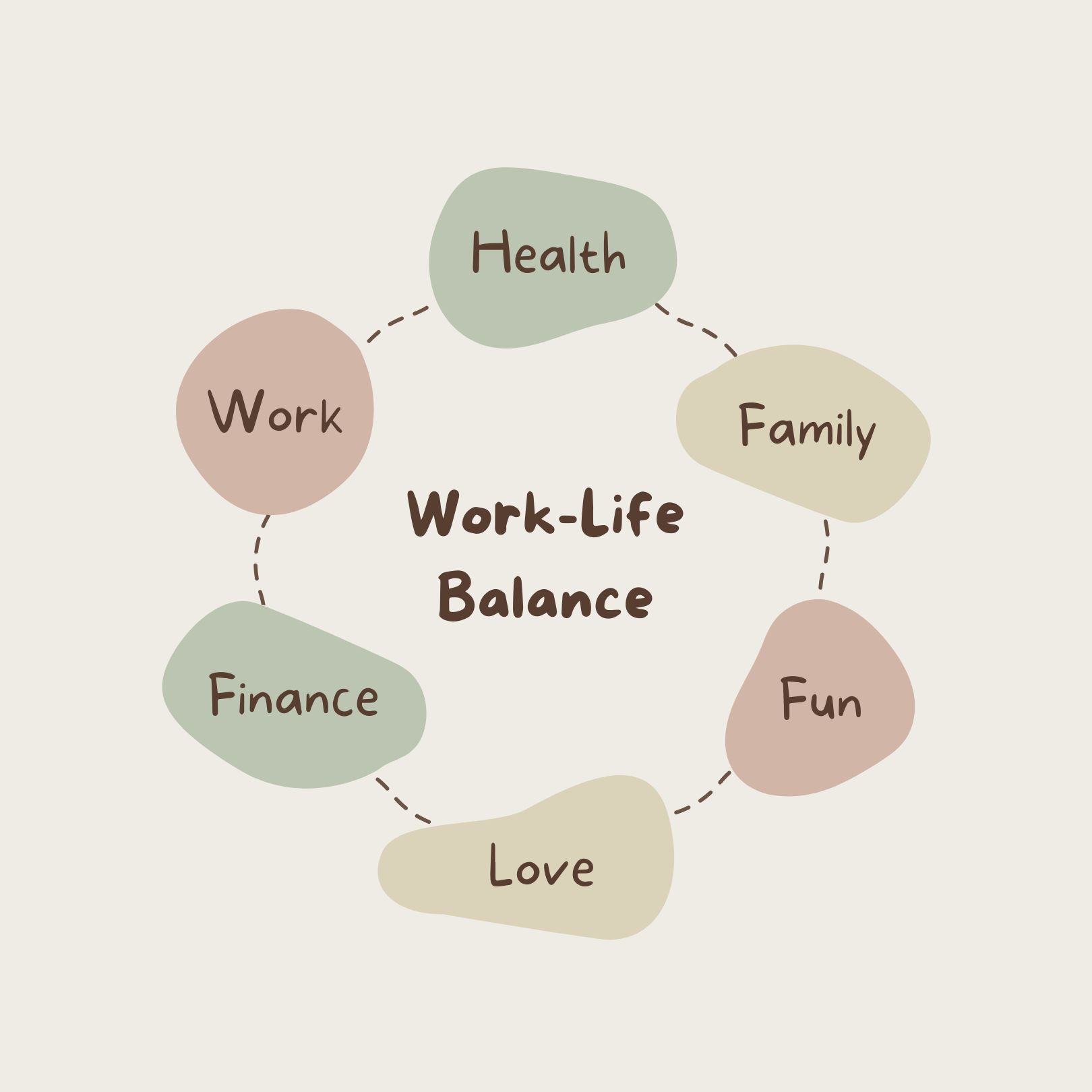 Work Life Balance - Impresa Chef